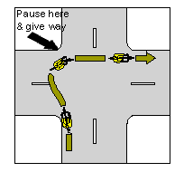 An image showing how a cyclist may do a hook turn manoeuvre